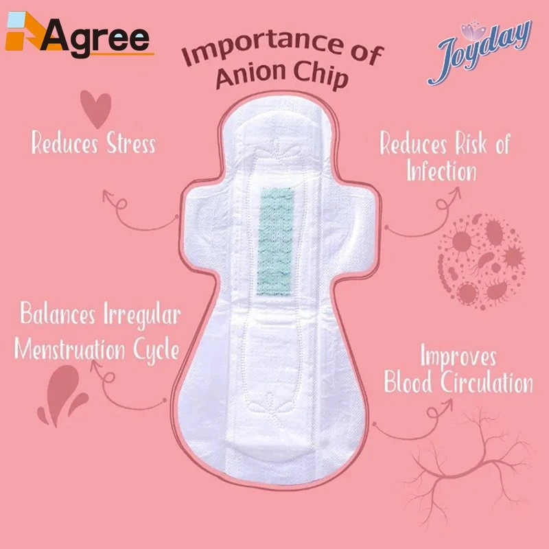 Fast Delivery Sanitary Pads, Panty Linerspopular